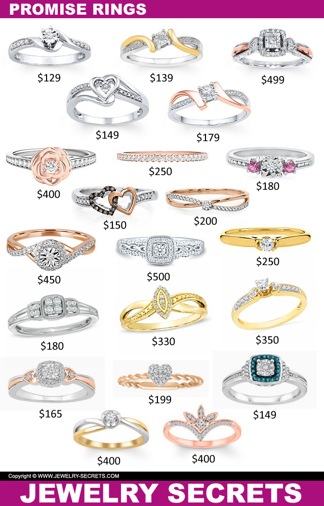 The Price Of Promise Rings