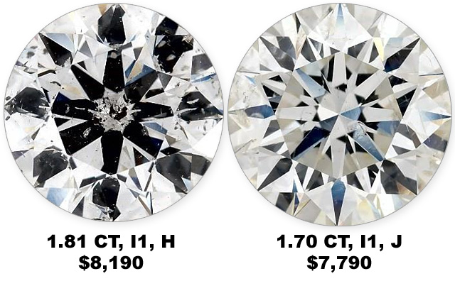 Compare I1 Clarity Diamonds