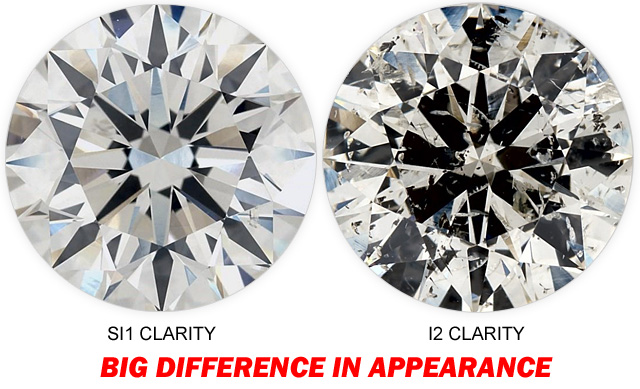 Compare SI1 Diamonds To I2 Diamonds