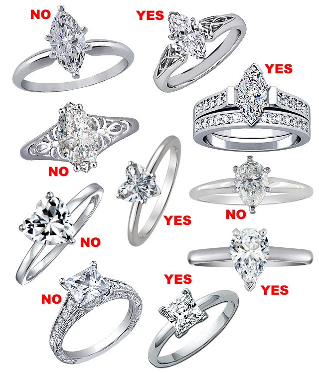 V-Tips Versus Prongs On Engagement Rings