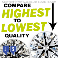 Compare Highest To Lowest Diamond Quality