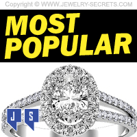 The Most Popular Engagement Ring Diamond Mounting Style Shape Quality Today