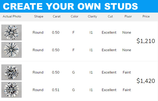 Create Your Own Diamond Stud Earrings Create Your Own Diamond Stud Earrings