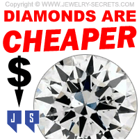 Diamonds Are Cheaper Due To The Coronavirus