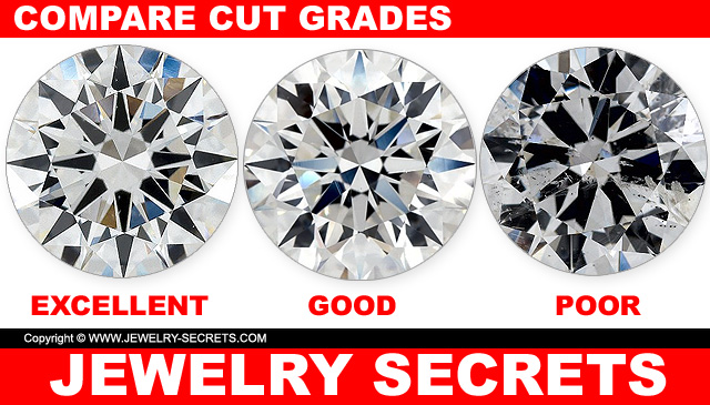 Compare Diamond Cut Grades