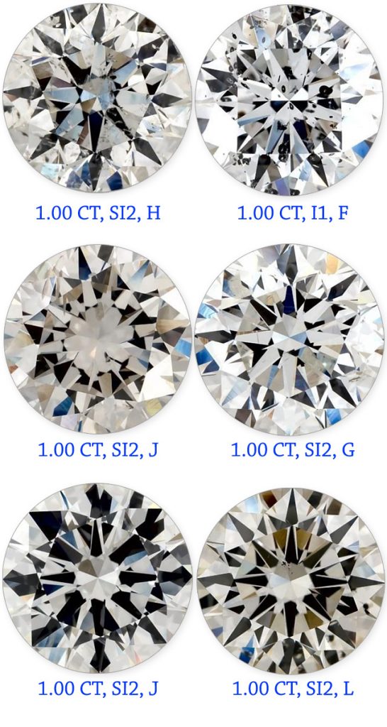WHICH DIAMOND IS MORE EXPENSIVE? Jewelry Secrets