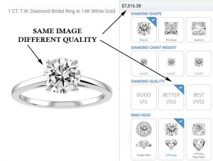 DIAMOND – EXPECTATION VS REALITY – Jewelry Secrets