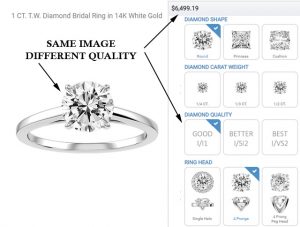 DIAMOND – EXPECTATION VS REALITY – Jewelry Secrets