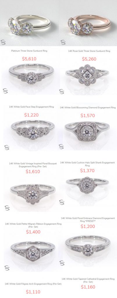 NEED AN ENGAGEMENT RING FAST? – Jewelry Secrets