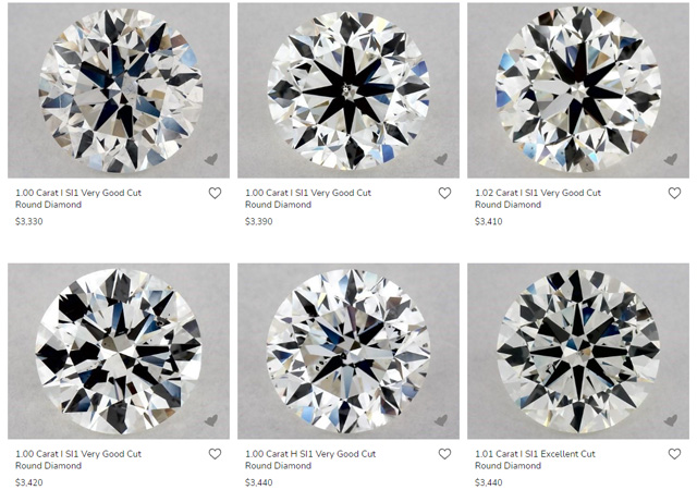 Choose Your Diamond