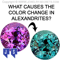 WHAT CAUSES THE COLOR CHANGE IN ALEXANDRITES