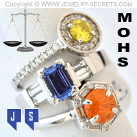 WHAT DOES THE MOHS SCALE OF HARDNESS MEAN TO JEWELRY