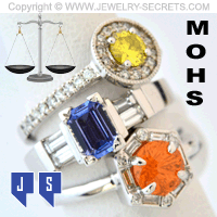 WHAT DOES THE MOHS SCALE OF HARDNESS MEAN TO JEWELRY WHAT DOES THE MOHS SCALE OF HARDNESS MEAN TO JEWELRY