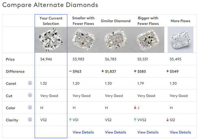 Compare Diamonds at Blue Nile