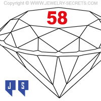 WHY ARE THERE 58 FACETS ON A DIAMOND